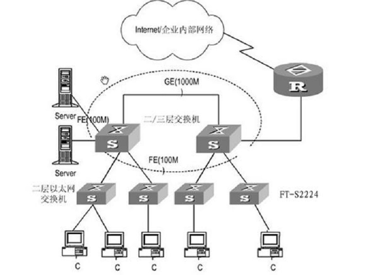 CQ9(电子中国)官方网站
