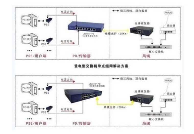 CQ9(电子中国)官方网站
