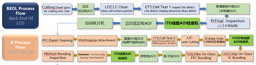 CQ9(电子中国)官方网站