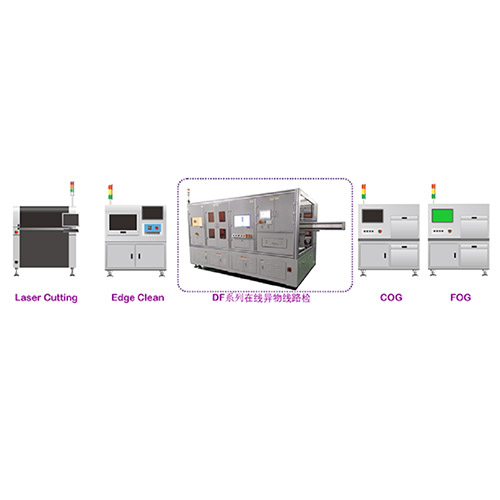 异物检解决规划
